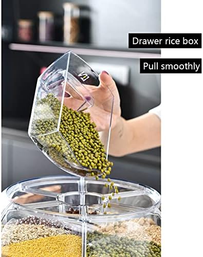 SFPY Диспенсер за ориз с въртене на 360 °, Многокамерна Херметична Опаковка за сухи Продукти, Контейнер За Съхранение на Зърно за Домашна Кухня, с Едно натискане на бут?