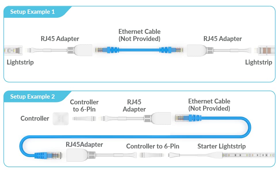 Допълнителен адаптер RJ-45 към 6-номера за контакт кабел Ethernet за Philips Hue Lightstrip Plus (4 групи - Две двойки, бял -