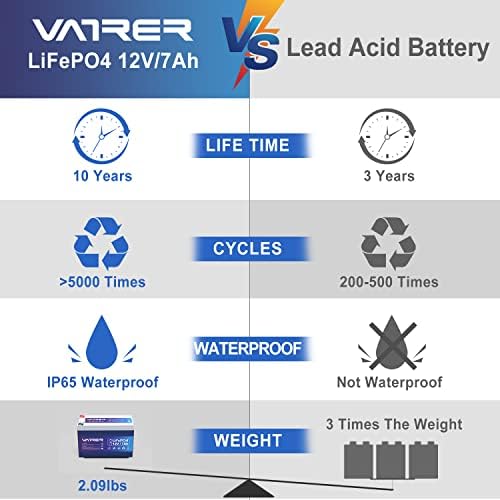 Батерия VATRER POWER 12V 7AH LiFePO4 Литиева батерия дълбоко цикъл, Вградена BMS, Акумулаторна батерия на 5000 + цикли