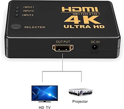 FDBV за HDMI-4K комутатора 3-Портов HDMI комутатор, интелигентен газа, поддържа 4K, Full HD1080p, 3D с ИНФРАЧЕРВЕНО дистанционно управление