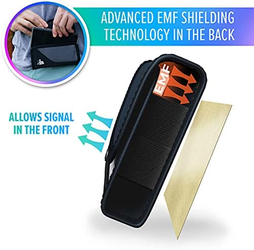 Калъф DefenderShield EMF Radiation & 5G Защита за мобилни телефони и други електронни устройства - Универсален калъф за смартфон