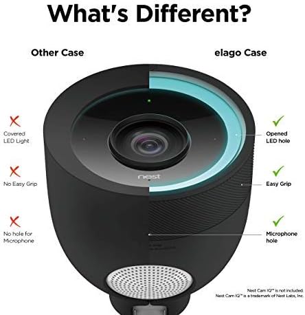 калъф за външна охранителна камера elago Google Nest Cam IQ (черен) - Видима ir led, Отвори за микрофон / говорител, Камуфлаж, Лесен