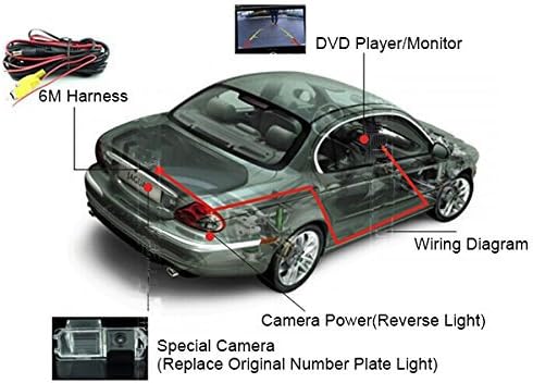 SZSS-Автомобили Водоустойчив CCD Автомобилна Камера за задно виждане за Мицубиши Pajero/Zinger/L200 Автомобилна Камера за обратно виждане