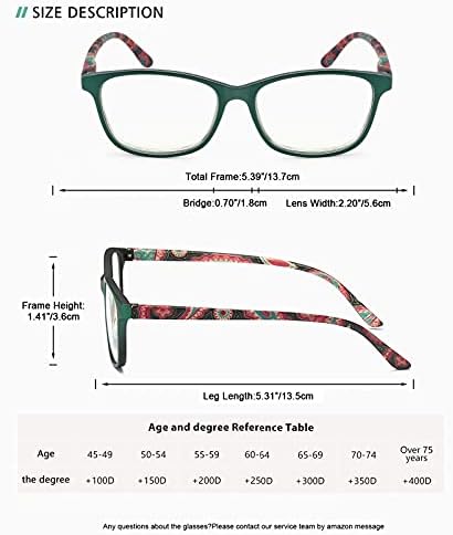 Очила за четене AJYADO със заключване синя светлина - Комплект -2 компютърни Четец с Антирефлексно покритие за Жени и Мъже + 1,00 Женски