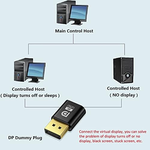 vienon 4K DisplayPort Емулатор на дисплея Конектор EDID емулатор, 4K DP Фиктивен конектор без глава Адаптер за дисплей Поддръжка