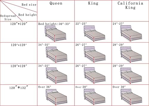 Покривки за легла HOMBYS Oversize King 132x120, Лека и Мека Комплект Одеяла Oversize King, Покривки Quilting с цветен модел и цвят за всички сезони - Сиво, бели и кафяви