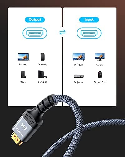 Кабел Highwings 8K HDMI 2.1 48 gbps 6.6 фута / 2 м, високоскоростен HDMI кабел в оплетке-4K при 120 8K Hz при 60 Hz, DTS: X, HDCP