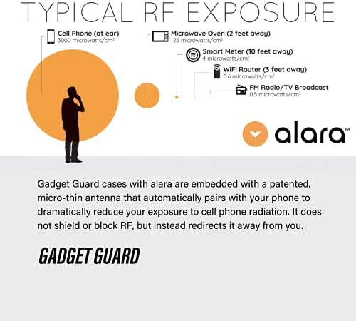 Защитен калъф за мобилен телефон Gadget Guard с патентованата технология Alara, Здрав калъф за телефон iPhone 11 Pro, Защита