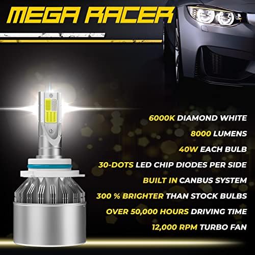 Led крушки за фаровете Mega Racer 9006/HB4 - ОТ 6000 ДО бриллиантово-бяло, 12, 40 W 8000 лумена, led чипове най-високо качество,