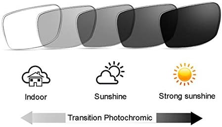 Мультифокальные Прогресивно Мъжки и Женски Квадратни Слънчеви очила TR90 UV400 С Антирефлексно покритие, Преходни Фотохромное Стъкло за четене + 1,0 ~ +3,0