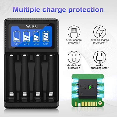 Зарядно устройство SUKAI 4 Bay AA AAA с перезаряжаемыми батерии тип АА (20 опаковки по 2800 ма) и батерии тип ААА (20 опаковки от 1100 ма, никел метал-хидридни батерии 1.2 и зарядно у