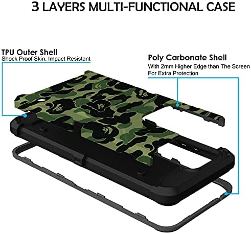 Седалките DuraSafe Samsung Galaxy S20 Ultra 6,9 2020 SM-G988B/DS с военните принтом, Здрав сверхпрочный калъф с поставка - Military Moss (без калъфи)