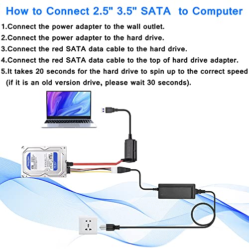 Urtop SATA/PATA/IDE Устройството към USB 2.0 Адаптер Кабел Конвертор за твърд диск HDD SSD 2,5 3,5 с външния източник на захранване ac, който е Съвместим с всички Компютърни системи Ла