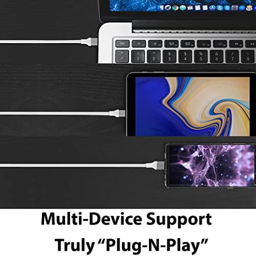 USB кабел-C /PD 4k, HDMI е съвместим с Samsung Galaxy S21 FE 5G с резолюция 2160p при честота 30 Hz, кабел с дължина 6 метра / 2 m [Бял, съвместим с Thunderbolt 3]