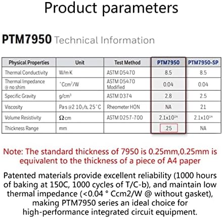 PTM7950 80x80x0,2 мм Лист с промяна на фазата Теплопроводящий, 8,5 W / mk процесор Силиконова Грес Термопластичная Уплътнение