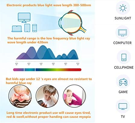 Детски Блокер Очила със синя светлина, Защита от Пренапрежение на очите, UV-Защита за онлайн игри 2-5 години (45 мм, Розово + Pink)