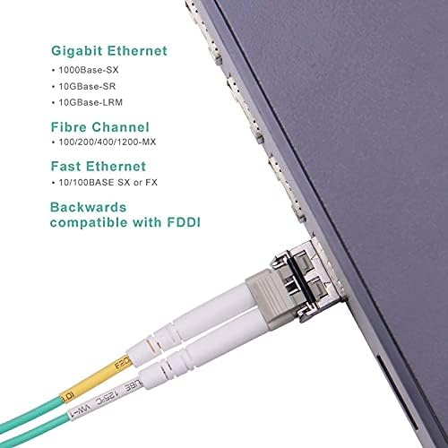 Оптичен свързващ кабел - LC to LC OM3 10Gb/Gigabit мулти-режим пълен Дуплекс оптичен кабел като 50 / 125μm LSZH с джъмпер 10Gb/Gigabit