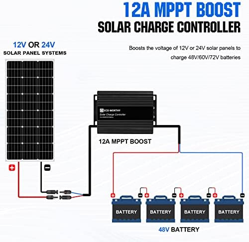 Еко-12A Boost MPPT Контролер за зареждане на Слънчеви панели Регулатор за 48/60 В/72 В Оловно-Кисели, LiFePO4, гелевых, наводнени батерии.