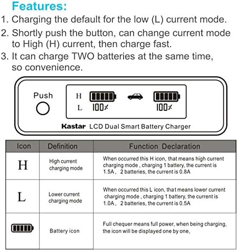 Двойно-бързо зарядно устройство Kastar AC LCD, съвместим с батерия Sony BP-U30, BP-U35, BP-U60, BP-U60T, BP-U66, BP-U65, BP-U68,