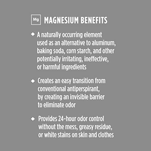 Кристален Дезодорант Magnesium Solid Stick Натурален Дезодорант, Не Дразнещ Дезодорант за мъже или жени, безопасно и ефективно