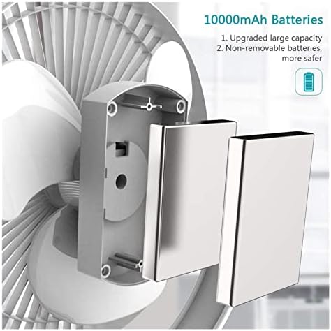 Фен DFSYDS -Акумулаторна вентилатор с монтиране на батерии с капацитет от 10 000 mah, USB-вентилатор за циркулация на въздуха за домашен офис,