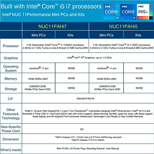 Мини-КОМПЮТЪР на Intel NUC11PAHi7 /HTPC мини компютър, Windows 11, Четириядрен процесор i5 1135G7 с турбо до 4,2 Ghz, оперативна