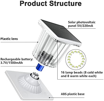 На слънчева светлина за стълбове на открито-4 опаковки, 2 режима, слънчева светлина за фехтовка на палубата, IP65, водоустойчива лампа