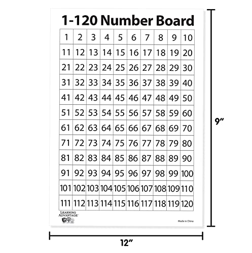 Дъски за сухо изтриване ОБУЧЕНИЕ ПРЕДИМСТВО - Цифри 1-120 - Комплект от 10 числови таблици за деца - Учим се приеме с по-ранните