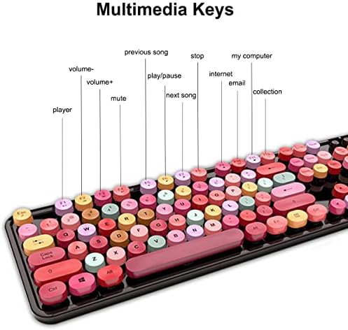 Комбинираната Безжична геймърска клавиатура и мишка ABHI за Windows iOS с честота 2,4 Ghz, plug-in и Възпроизводими Аксесоари за пишещи машини за безжични компютри, USB-приемник, ?
