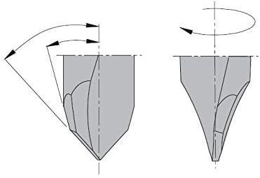 CMT 314.050.42 Тренировка през дупки с 2 отводнителни канали, Диаметър 5 мм (13/64 инча), джолан 10x26 мм, завъртане наляво