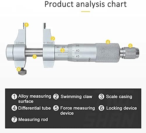 Точност ръководят Вътрешен Микрометров QUUL 5-30 25-50 50-75 75- 100 мм Измерване на Вътрешния диаметър Микрометром Видий Измервателни инструменти (Размер: 75-100 мм)