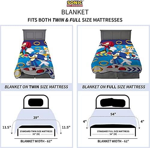 Спално бельо Nina Kids е Супер Меко Плюшевое одеяло Micro Raschel, 62 x 90 см, Таралеж Sonic