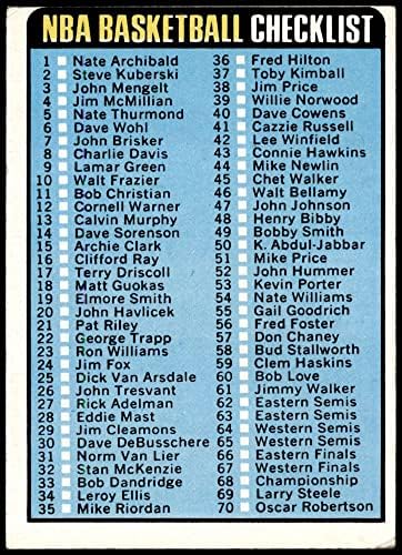 1973 списък Topps 121 (Баскетболно карта) VG