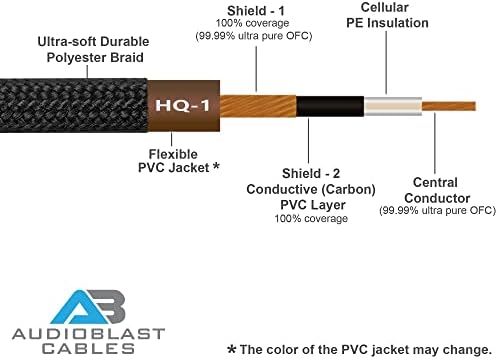 Diginex 6 устройства - 4 - инчов- Audioblast HQ-1-ПЛИТКА (черен)- Гъвкави - С двойно екраниран () - кабел за педали инструментални ефекти с нископрофилни конектори с диаметър ¼ инча
