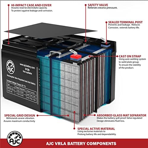 Запечатани Оловно-Кисели Батерии AJC 12V 7Ah