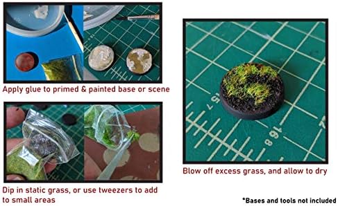 Миниатюри Stonehaven Статична трева, Суха Кафява - Фибри с дължина 2 mm - Рамка и Декоративни флок най-високо качество - Реалистична текстура