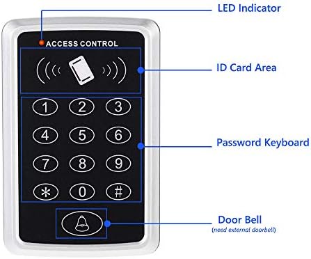 Система за контрол на достъпа до врати AMOCAM, Клавиатура с парола + Електрическа брава + Управление захранване + Бутон за да излезете
