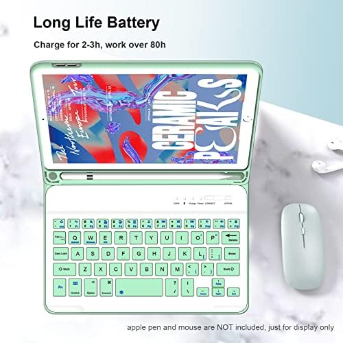 Калъф-клавиатура Divufus за iPad Mini 5-ти и Mini и 4-то поколение 7,9 инча [Магнитна свалящ безжична клавиатура] [Поддръжка 3 системи] Калъф-поставка