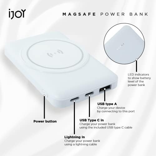 iJoy Magnetic Power Bank - Преносимо Зарядно устройство с капацитет 5000 mah, съвместима с Magsafe– Безжично зарядно устройство с usb Светкавица/USB /USB C - захранване Безжично зарядно ус