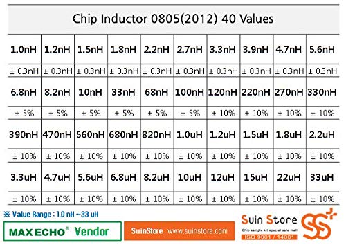 Индуктор SUINSYSTEM SMD Чип Assortment Kit 0805 инча (2012 мм), 1,0 nH ~ 33uH, 40 стойности, 200 бр. на стойност