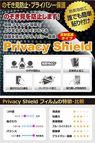 PDA Workshop Arrows Be3 F-02L Защитно фолио Privacy Shield за Защита от Надзъртане, по-малко отражение, Произведено в Япония