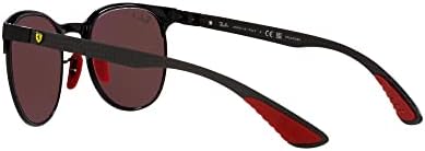 Кръгли слънчеви очила Ray-Ban RB8327m От колекцията на Scuderia Ferrari