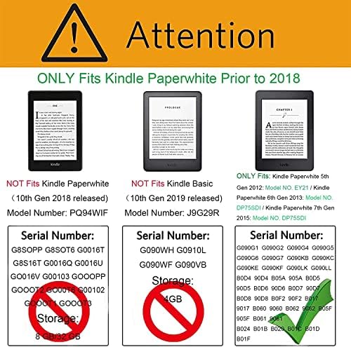 Калъф GUKSRASO за електронен четец Kindle Paperwhite 5-ти / 6-ти /7-то поколение до освобождаването на 2018 г., ултра-тънък текстилен калъф (модели EY21 и DP75SDI)