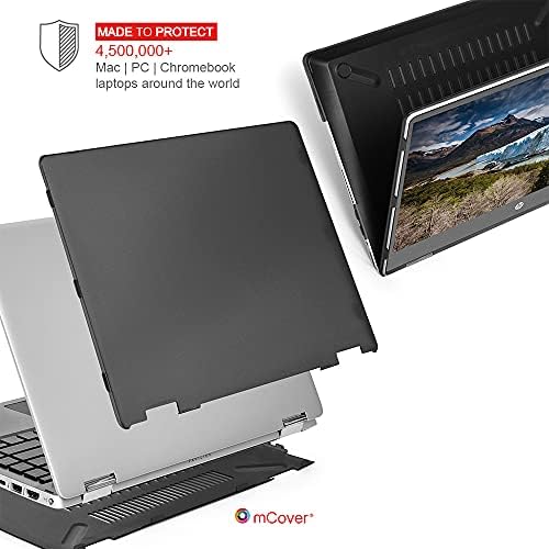Калъф mCover е Съвместим само за 14-инчов лаптоп HP Pavilion X360 серия от 14-DHxxxx 2-в-1 с мек покрив 2020 ~ 2021 година на