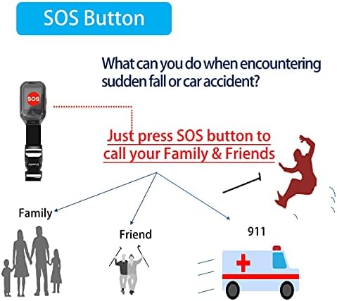 GPS тракер Osmile ED1000 със защита от загуба на данни за пациенти с деменция, болест на Алцхаймер и аутизъм (GPS часовници за възрастни хора и деца с функция SOS-обаждане, прос