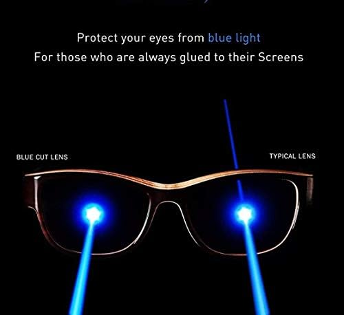 Очила Opticalskart Bluecut (очила с храненето) за защита на очите от компютър, лаптоп, мобилни устройства, Произведени в Индия (цвят може