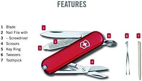 Джобен Нож Victorinox Classic SD 7 Функции