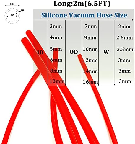4 mm (5/32 инча) Силиконова Вакуумна Тръба, Маркуч, 2,5 мм, Дебелина на стената, 6,5 фута, Черен