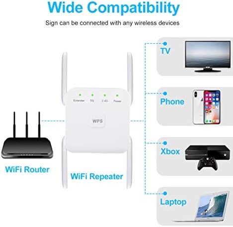 Усилвател на сигнала PURBLE WiFi Удължител за свързване към мрежата със скорост 1200 Мб/с, ретранслатор, безжичен Интернет 2,4 и 5 ГРАМА