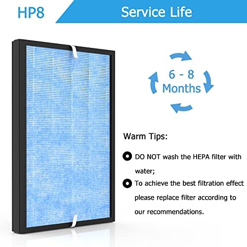 Филтър за пречистване на въздуха HP8 True HEPA, Съвместим с воздухоочистителем SimPure HP8, SP-HP8-RF, 1 опаковка